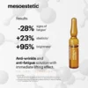 Mesoestetic Antiaging Flash Ampoules voordelen