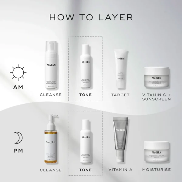 Medik8 Daily Refresh Balancing Toner gezichtsverzorgingsroutine