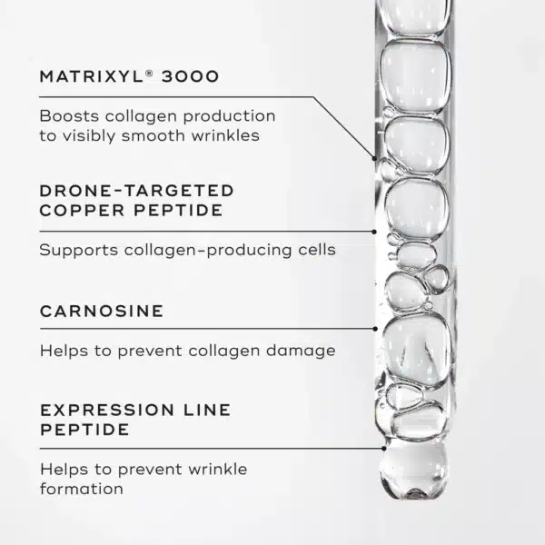 Peptidenserum van Medik8 stimuleert collageen en vermindert rimpels
